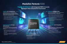 联发科 Pentonic 1000 高端电视芯片发布：支持 4K 144Hz 可变刷新率、H.266 解码